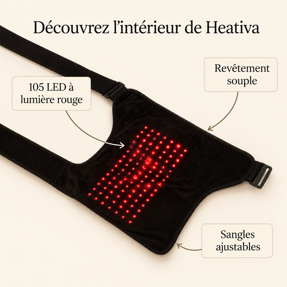 Ceinture Chauffante & Vibrante Hanche – Heativa
