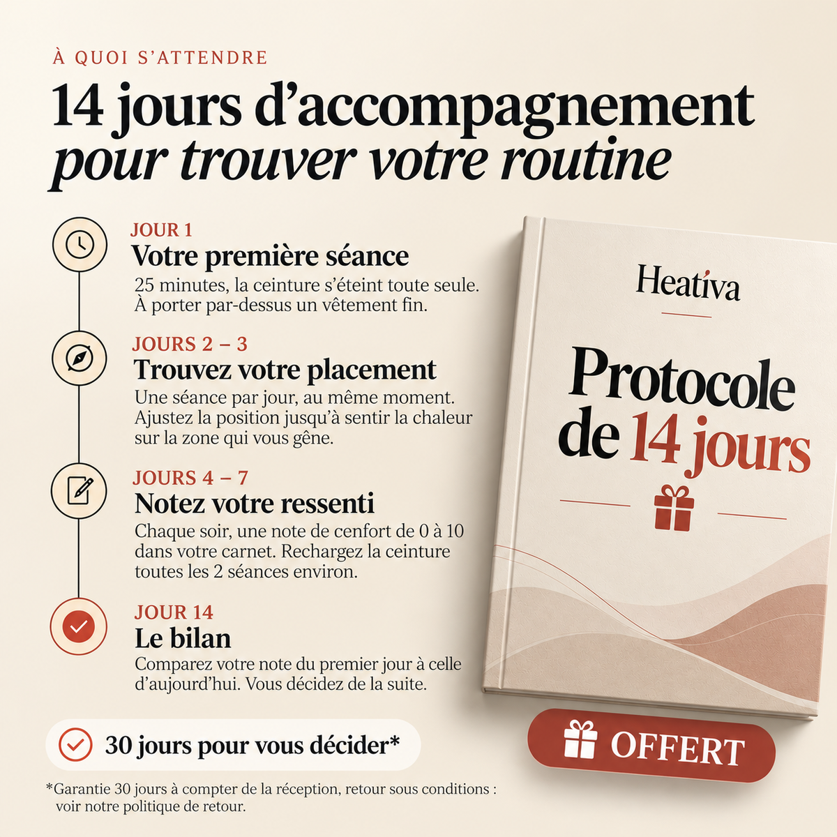 Ceinture Chauffante & Vibrante Hanche – Heativa